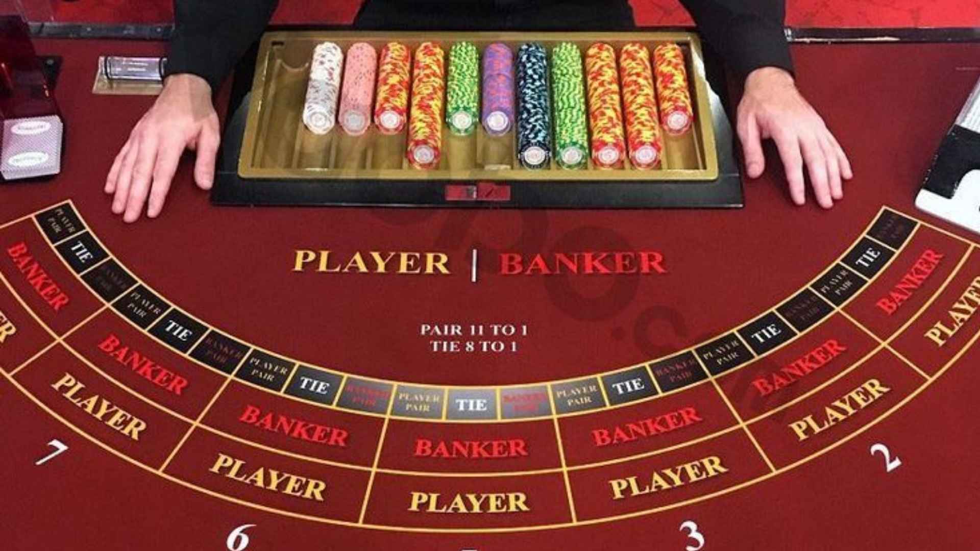 Exploring Strategic Depth in Poker